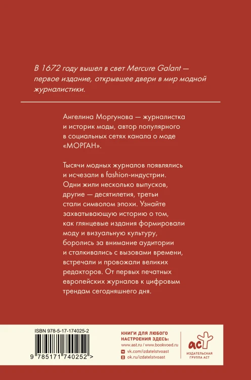 Глянец. История модных журналов