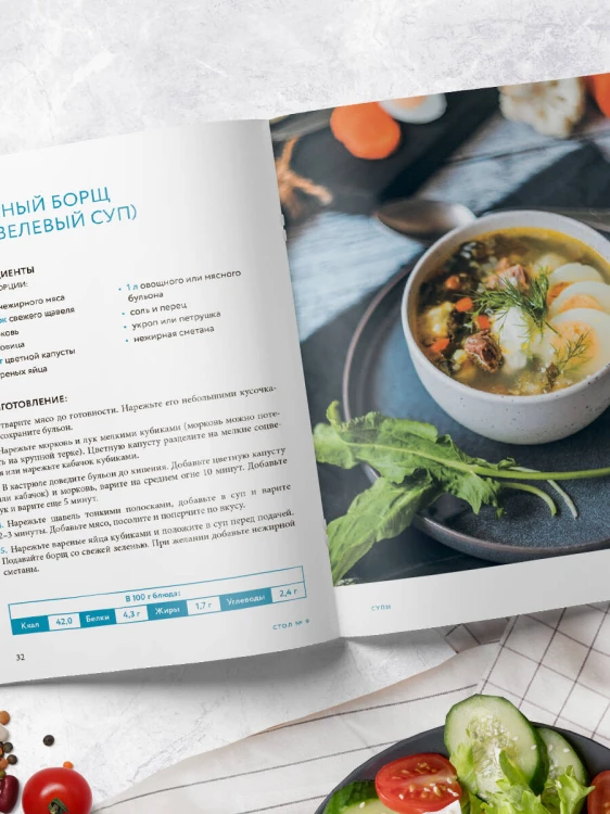 Стол №9. Блюда при диабете