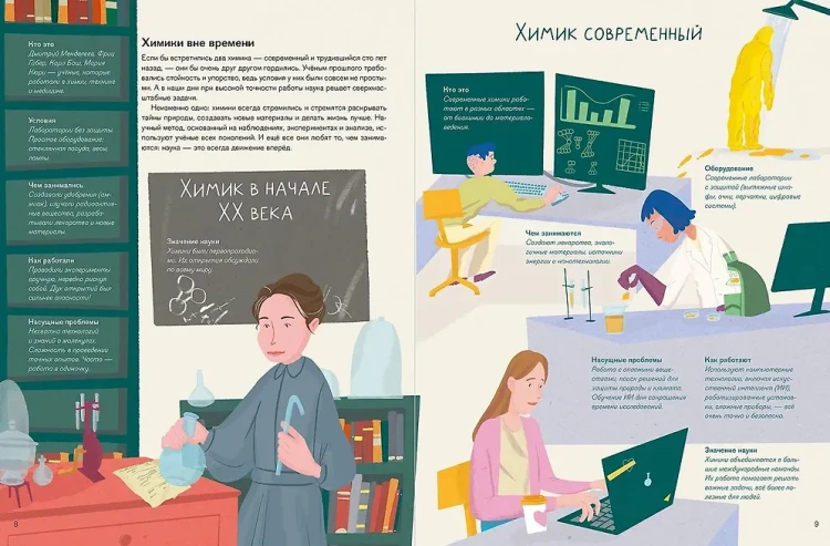 Профессия 一 химик : От пробирки до завода
