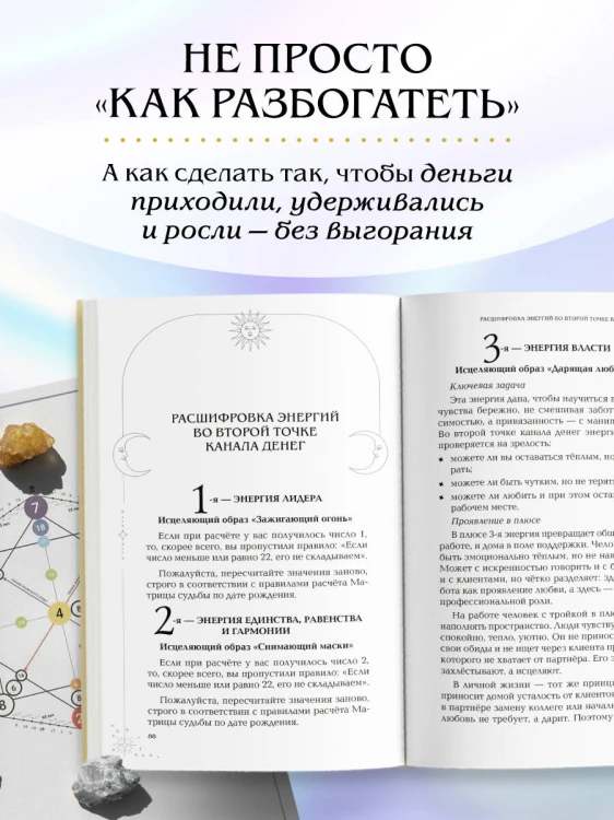 Деньги и матрица судьбы. От предназначения до денежного изобилия