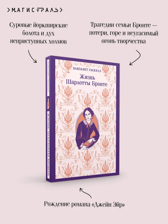 Жизнь Шарлотты Бронте