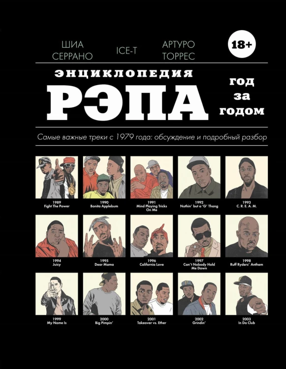 Энциклопедия рэпа. Год за годом. Самые важные треки c 1979 года: обсуждение и подробный разбор