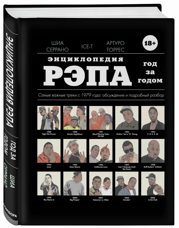 Энциклопедия рэпа. Год за годом. Самые важные треки c 1979 года: обсуждение и подробный разбор