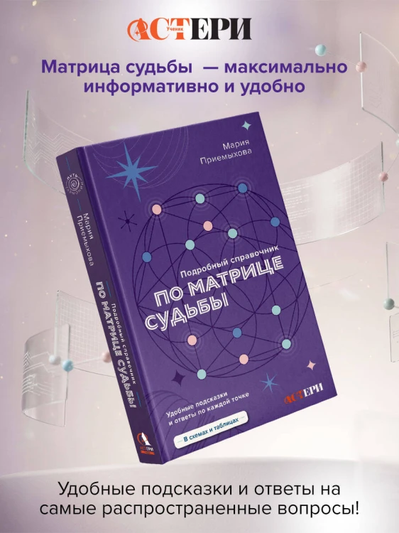 Подробный справочник по Матрице судьбы. Удобные подсказки и ответы по каждой точке