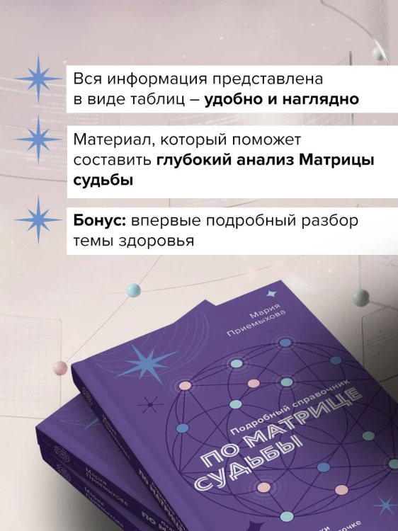 Подробный справочник по Матрице судьбы. Удобные подсказки и ответы по каждой точке