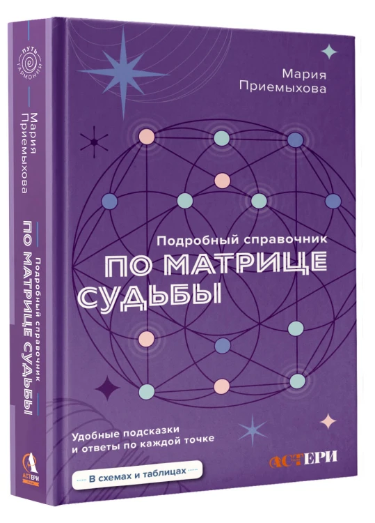 Подробный справочник по Матрице судьбы. Удобные подсказки и ответы по каждой точке