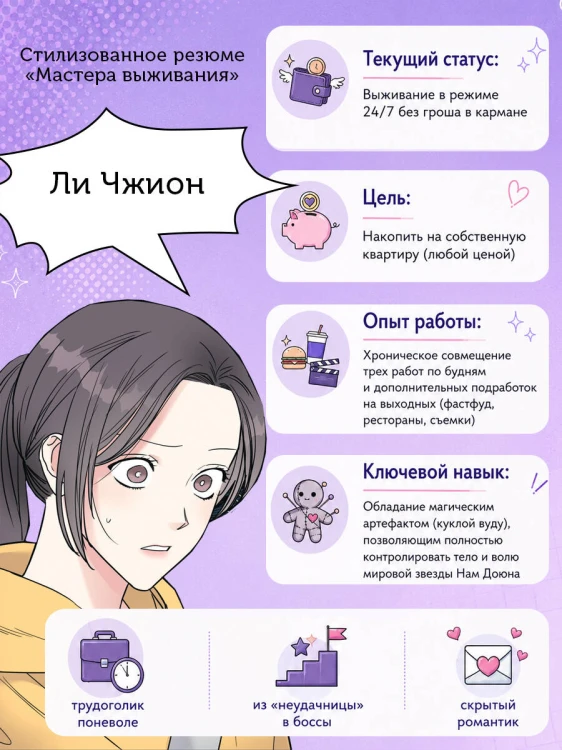 Притворись, что любишь меня. Том 1