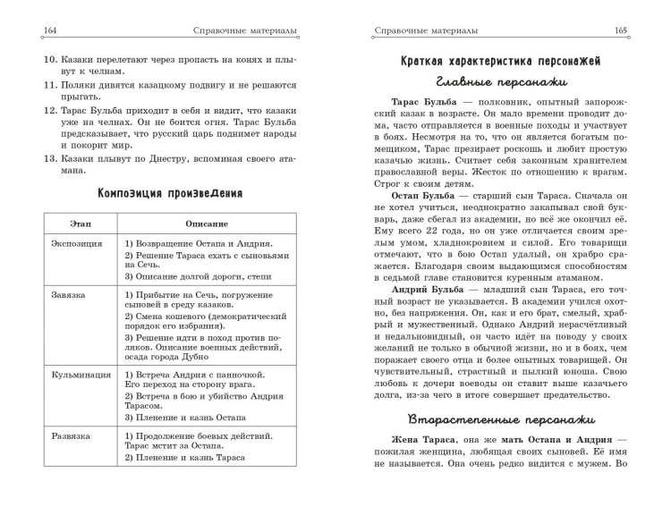 Тарас Бульба