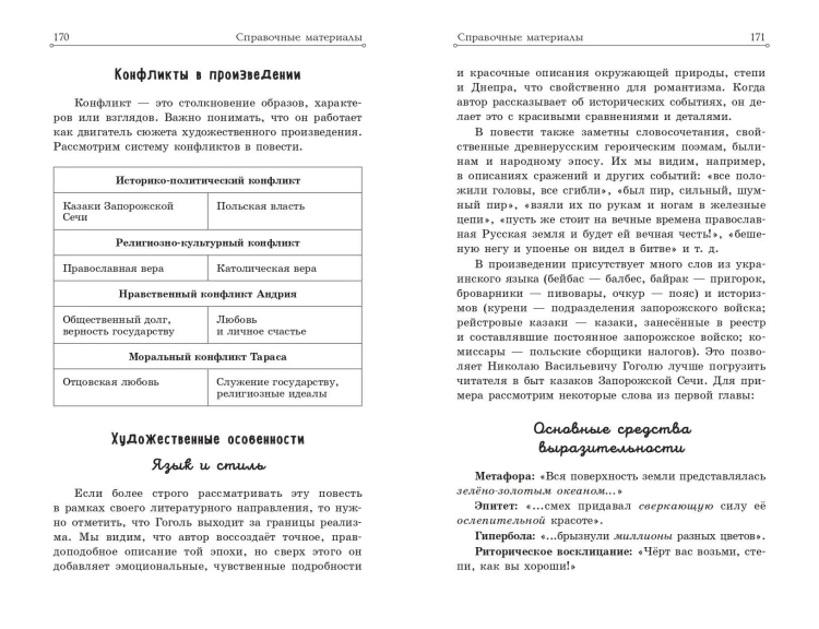 Тарас Бульба