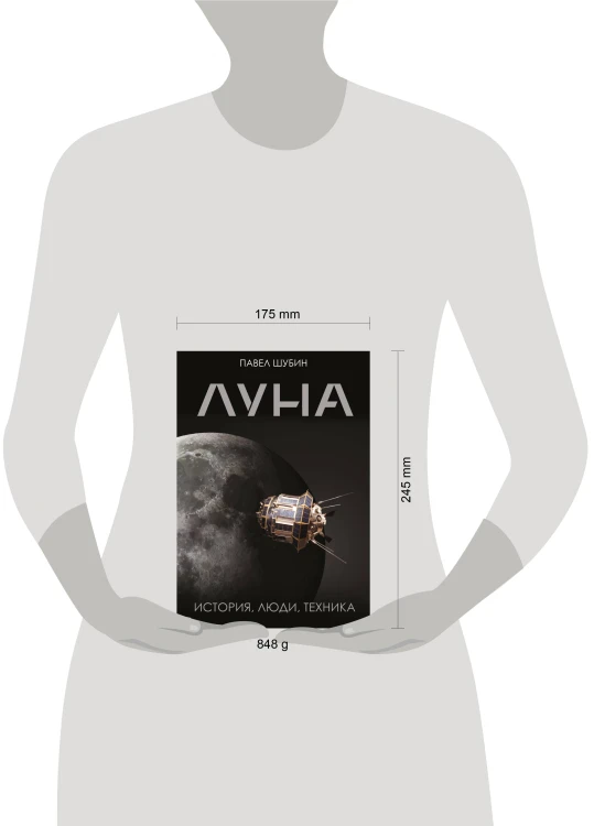 Луна. История, люди, техника