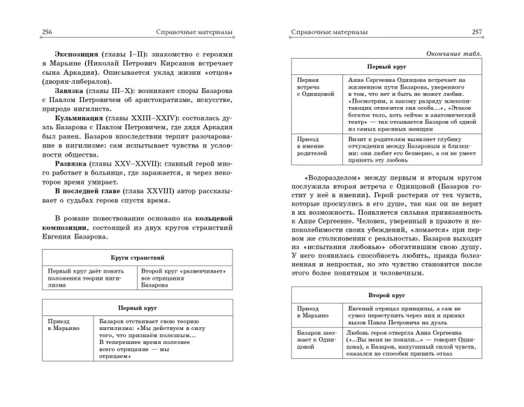 Отцы и дети