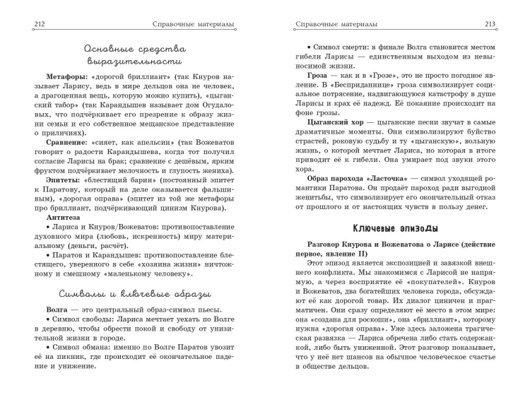 Гроза. Бесприданница