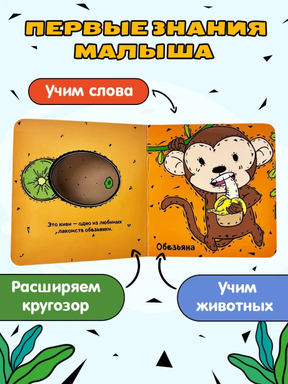 Чей это рот?