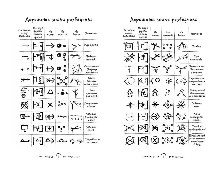 Мост в чужую мечту (#3)