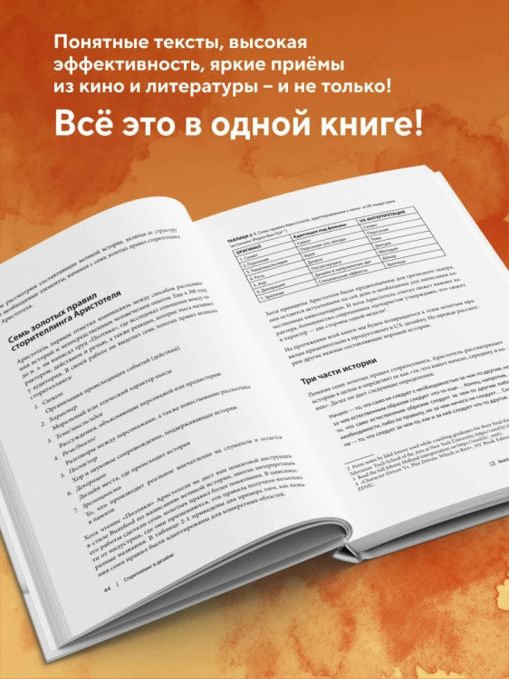 Сторителлинг в дизайне: как создавать яркие истории