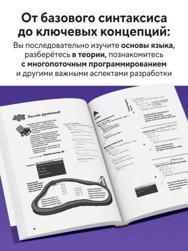 Изучаем Java. 3-е издание