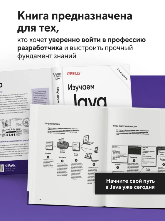 Изучаем Java. 3-е издание