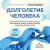 Долголетие человека: теории и практика