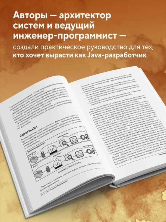 Реактивное программирование на Java. Устойчивая архитектура на основе Quarkus