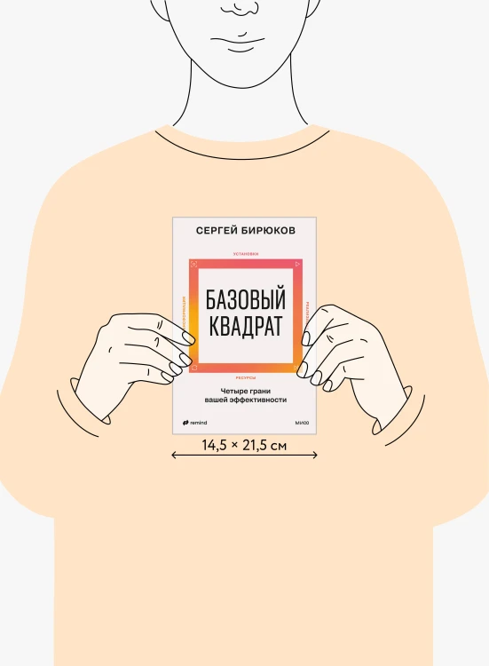 Базовый квадрат. Четыре грани вашей эффективности