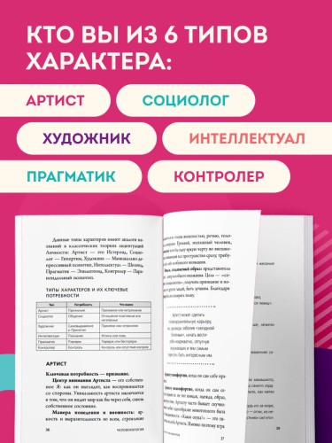 Человекология. Как понимать людей с первого взгляда