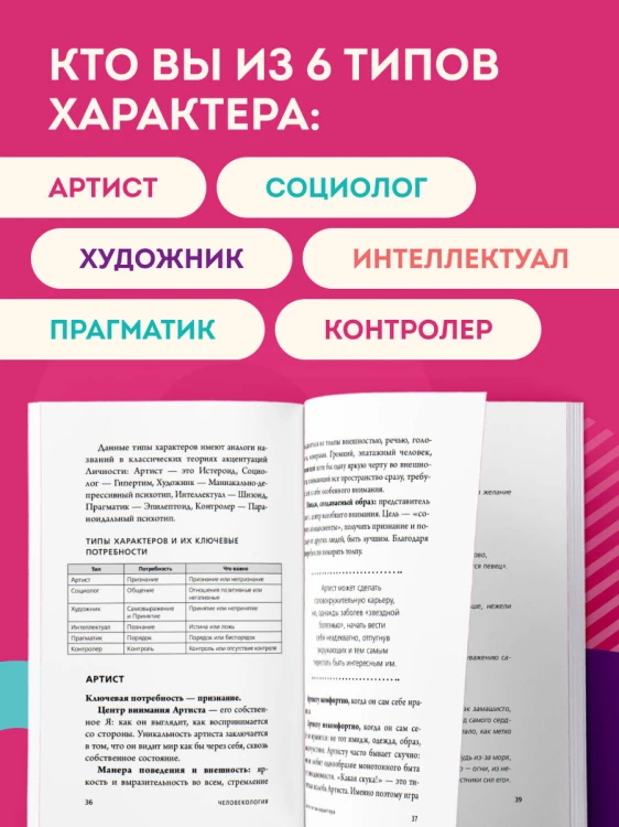 Человекология. Как понимать людей с первого взгляда