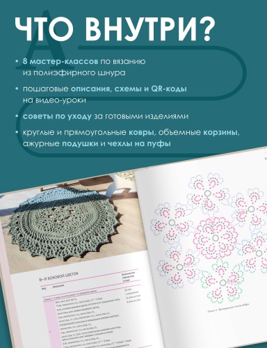 Вяжем ковры, салфетки и подушки. Стильный дом крючком
