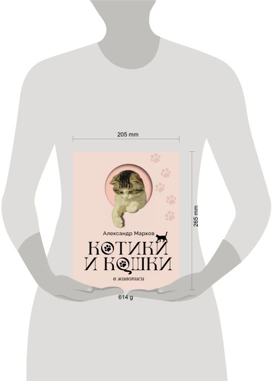 Котики и кошки в живописи