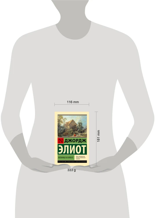 Мельница на Флоссе