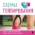 Схемы тейпирования. Простые техники при растяжениях, травмах, болях в суставах и судорогах