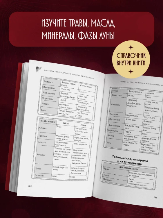 Практическая магия. Ведьмовское руководство по заклинаниям и ритуалам