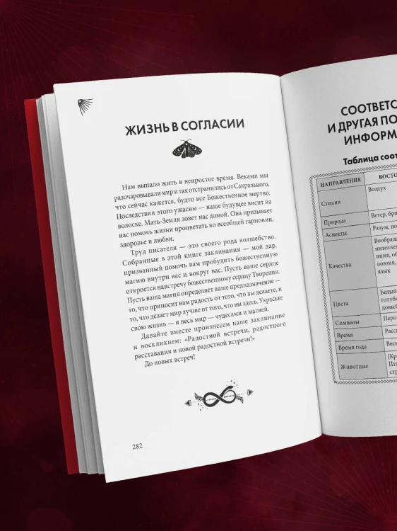 Практическая магия. Ведьмовское руководство по заклинаниям и ритуалам