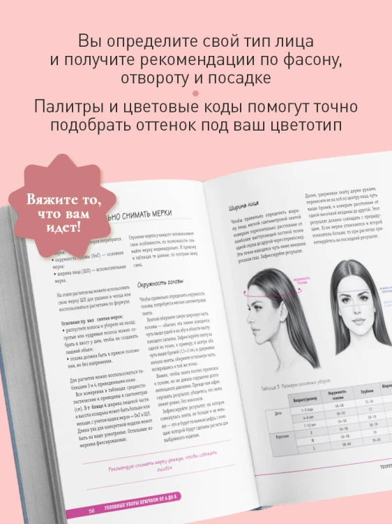 Головные уборы от А до Я. Поперечное вязание крючком. Книга-конструктор стильных аксессуаров