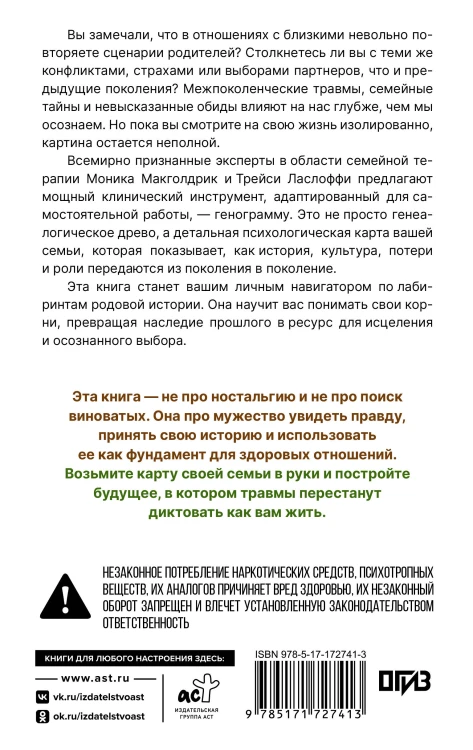 Генограмма. Как межпоколенческие травмы влияют на нашу жизнь