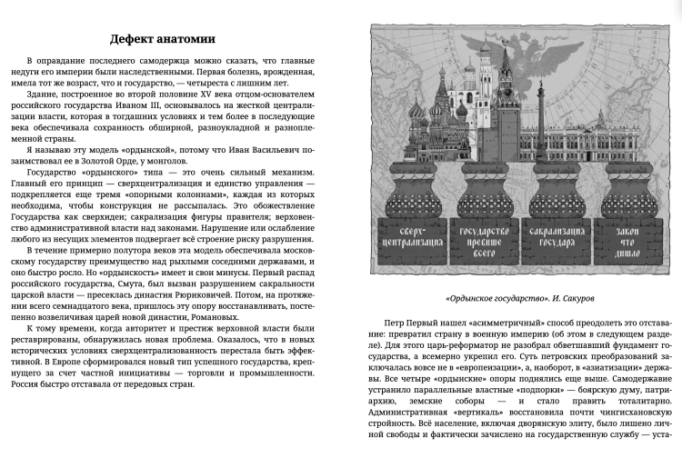 После тяжелой продолжительной болезни. Время Николая II