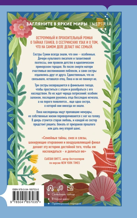 Наследницы