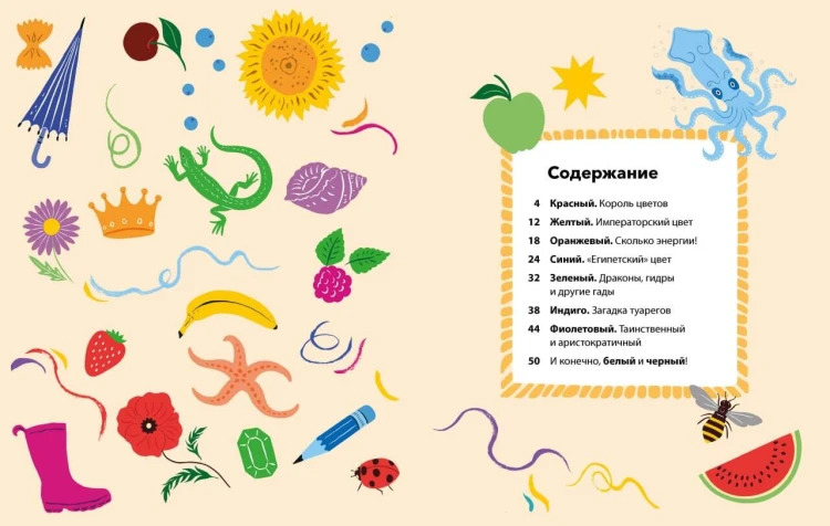 Цвета. История всех основных оттенков