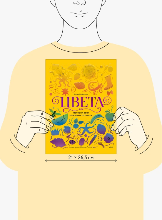 Цвета. История всех основных оттенков