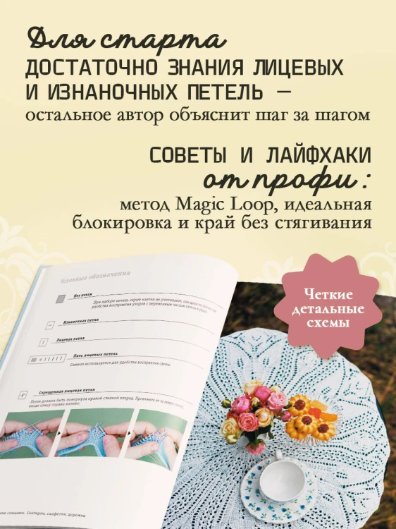 Ажурное вязание спицами. СКАТЕРТИ, ДОРОЖКИ, САЛФЕТКИ. От первой схемы до семейной реликвии