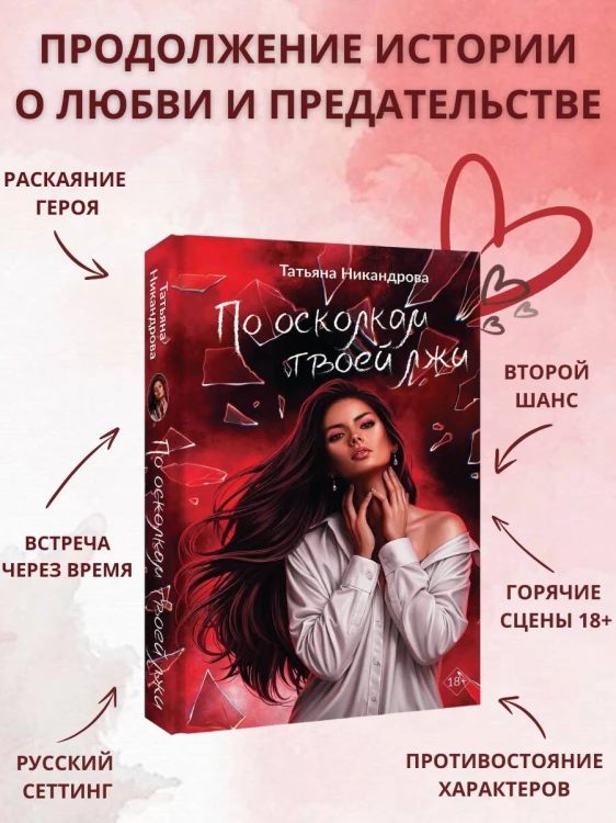 По осколкам твоей лжи