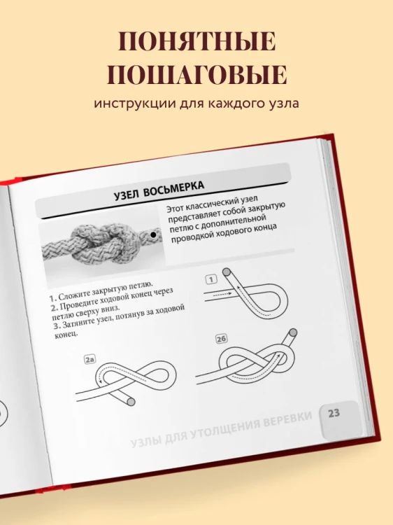 УЗЛЫ. 50 пошаговых инструкций. Карманный гид