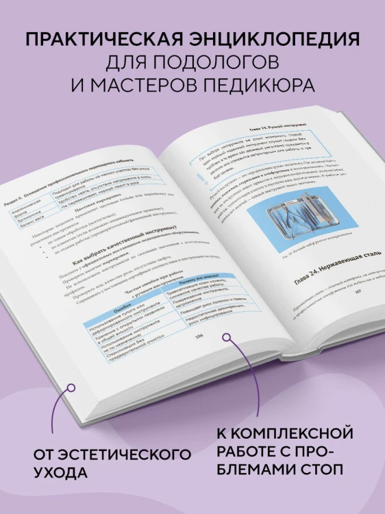 Основы подологии. Практическое пособие по медицинскому педикюру и работе с заболеваниями ногтей