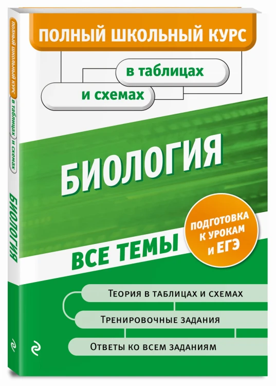 Биология