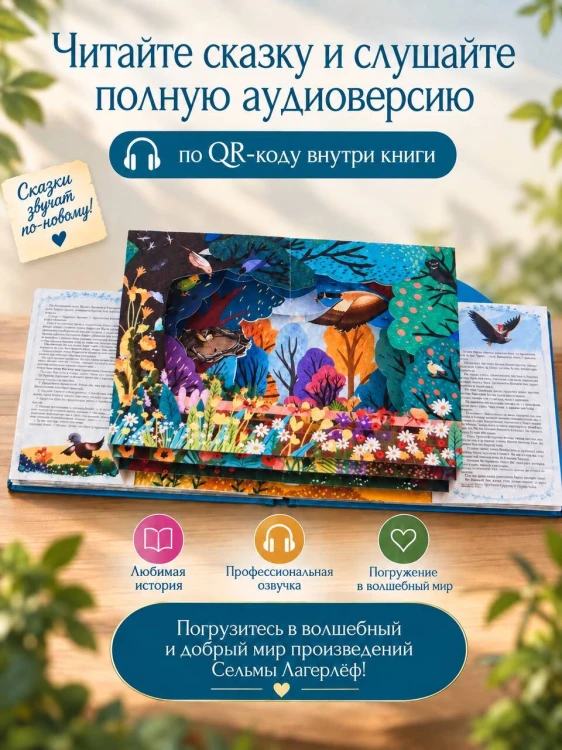 Чудесное путешествие Нильса с дикими гусями