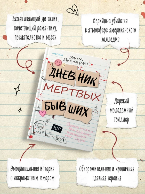 Дневник мертвых бывших