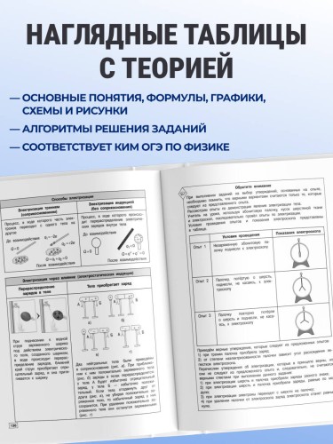 Физика