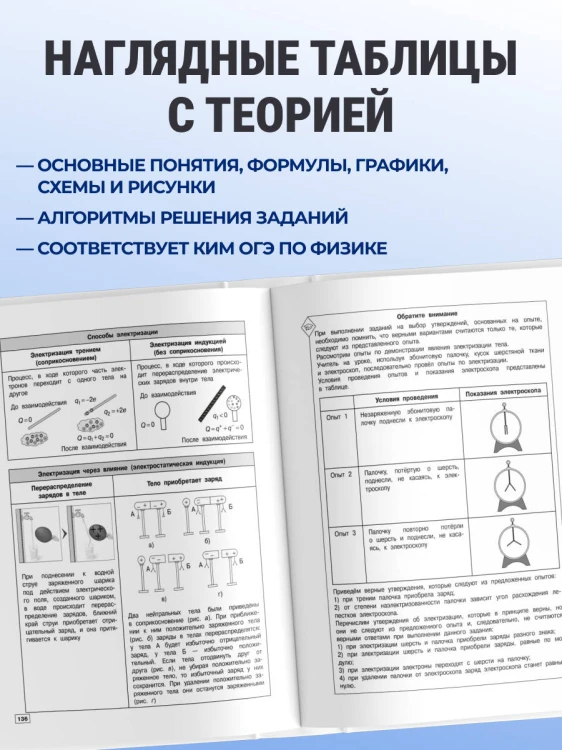 Физика