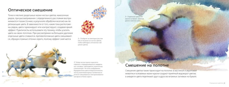 Научиться рисовать в цвете быстро