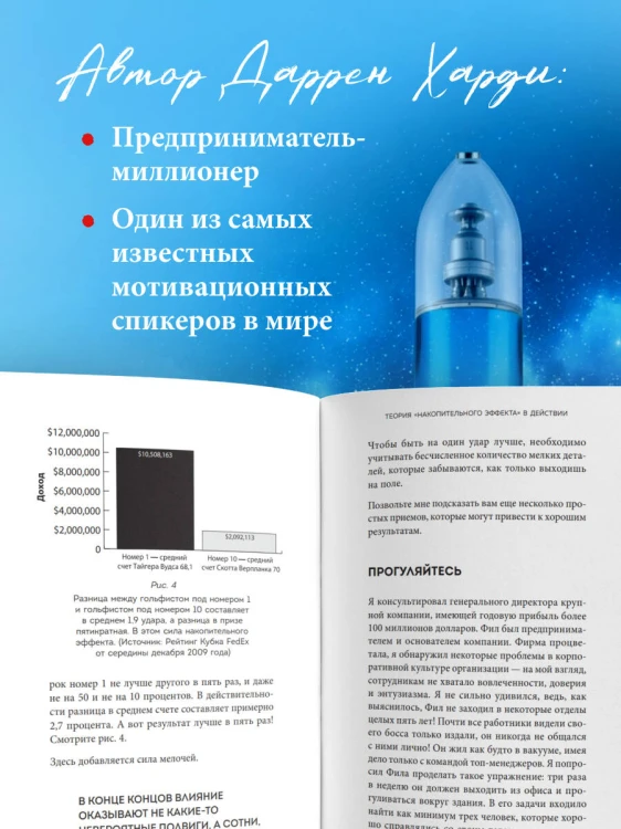 Накопительный эффект. От поступка – к привычке, от привычки – к выдающимся результатам