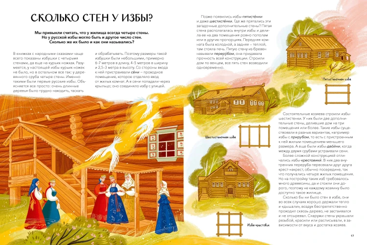 Русская изба